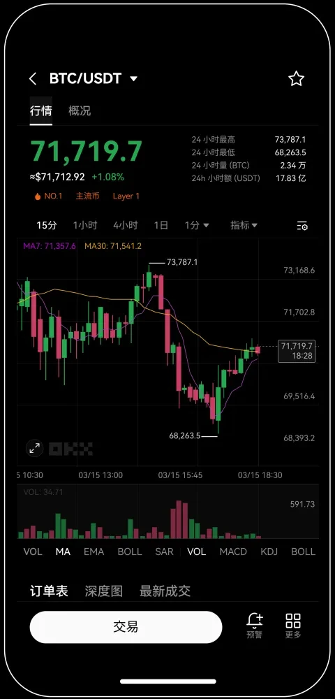 OKPay钱包安卓最新版包宣传图